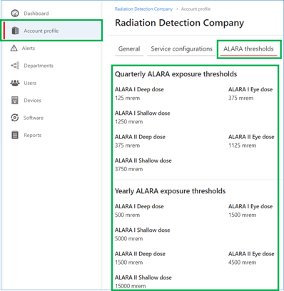 Account profile ALARA Thresholds
