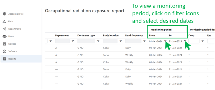 Dose period selection2