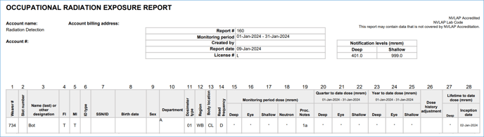 Occupational Rad Ex PDF