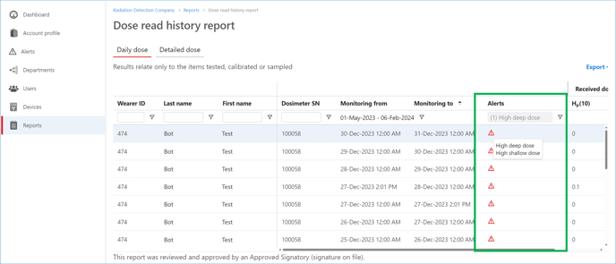 Report Alerts mod