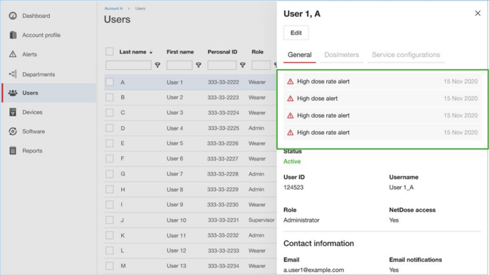 User Alerts